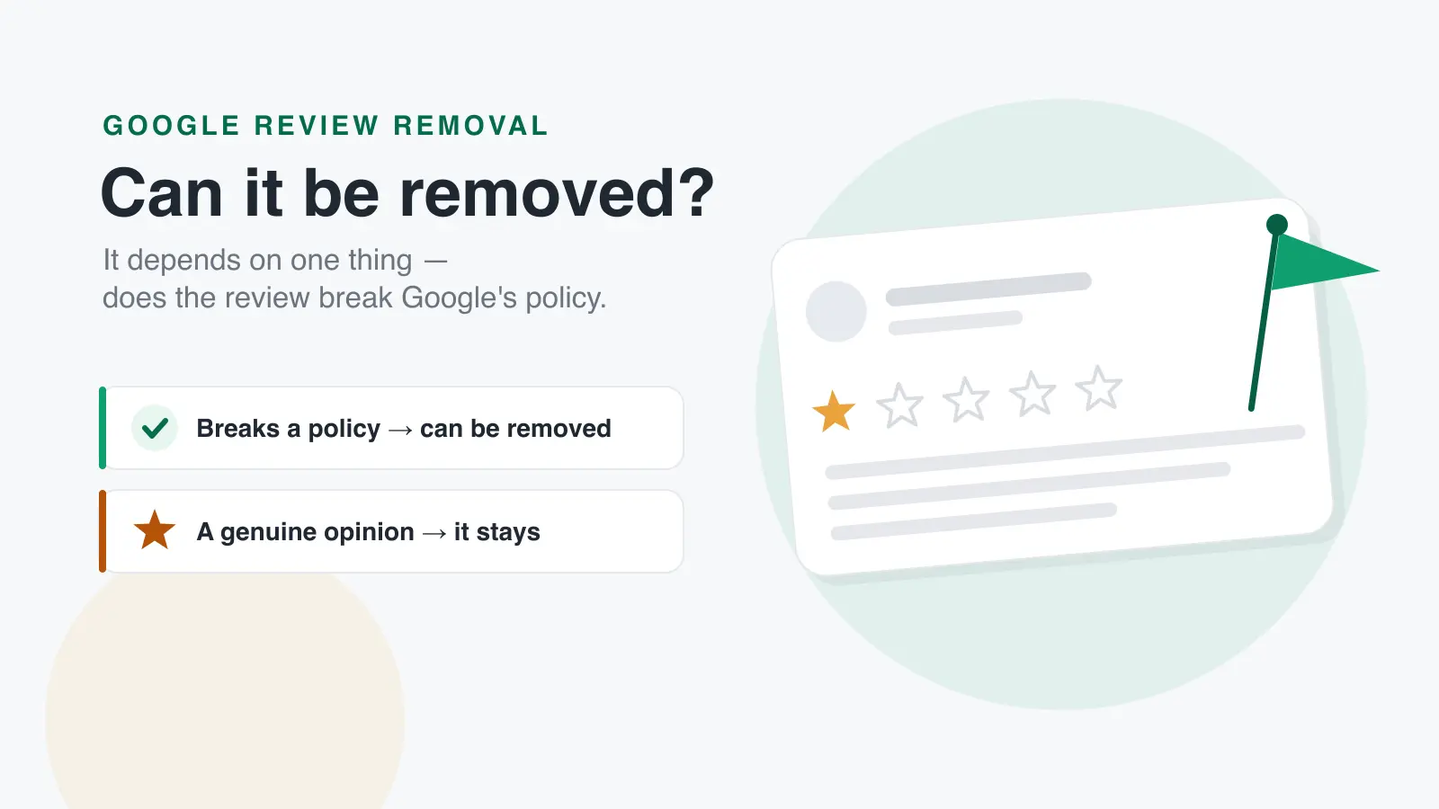 Infographic: a Google review can be removed only if it breaks Google’s policy — otherwise it stays