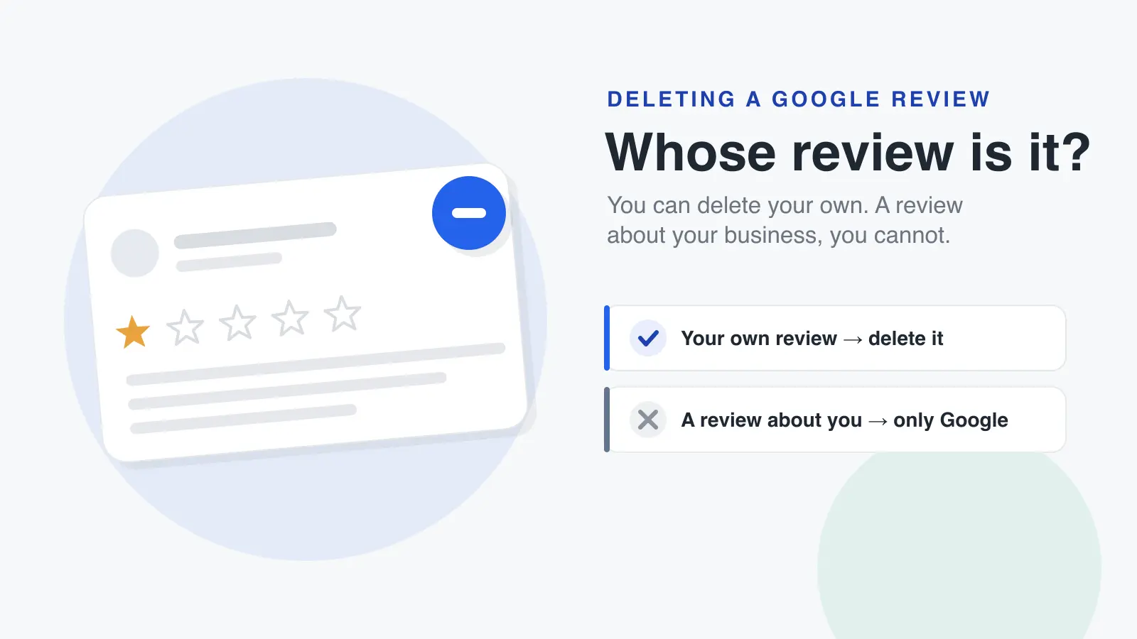 Infographic: you can delete a review you wrote, but only Google can remove a review about your business