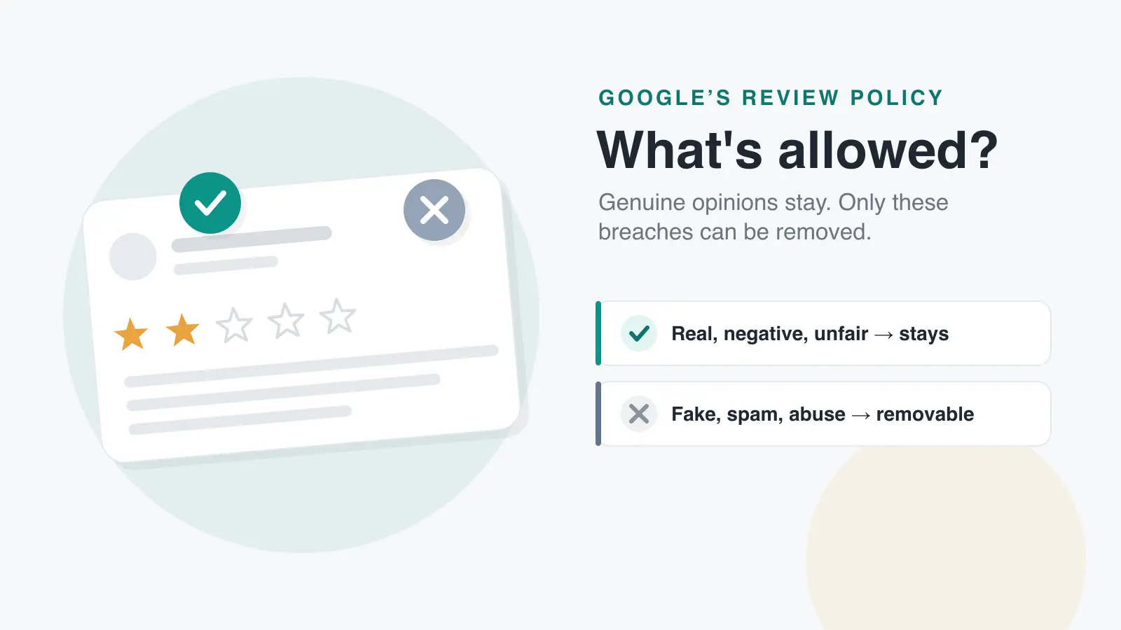 Infographic: Google keeps genuine reviews and removes only fake, spam or abusive ones