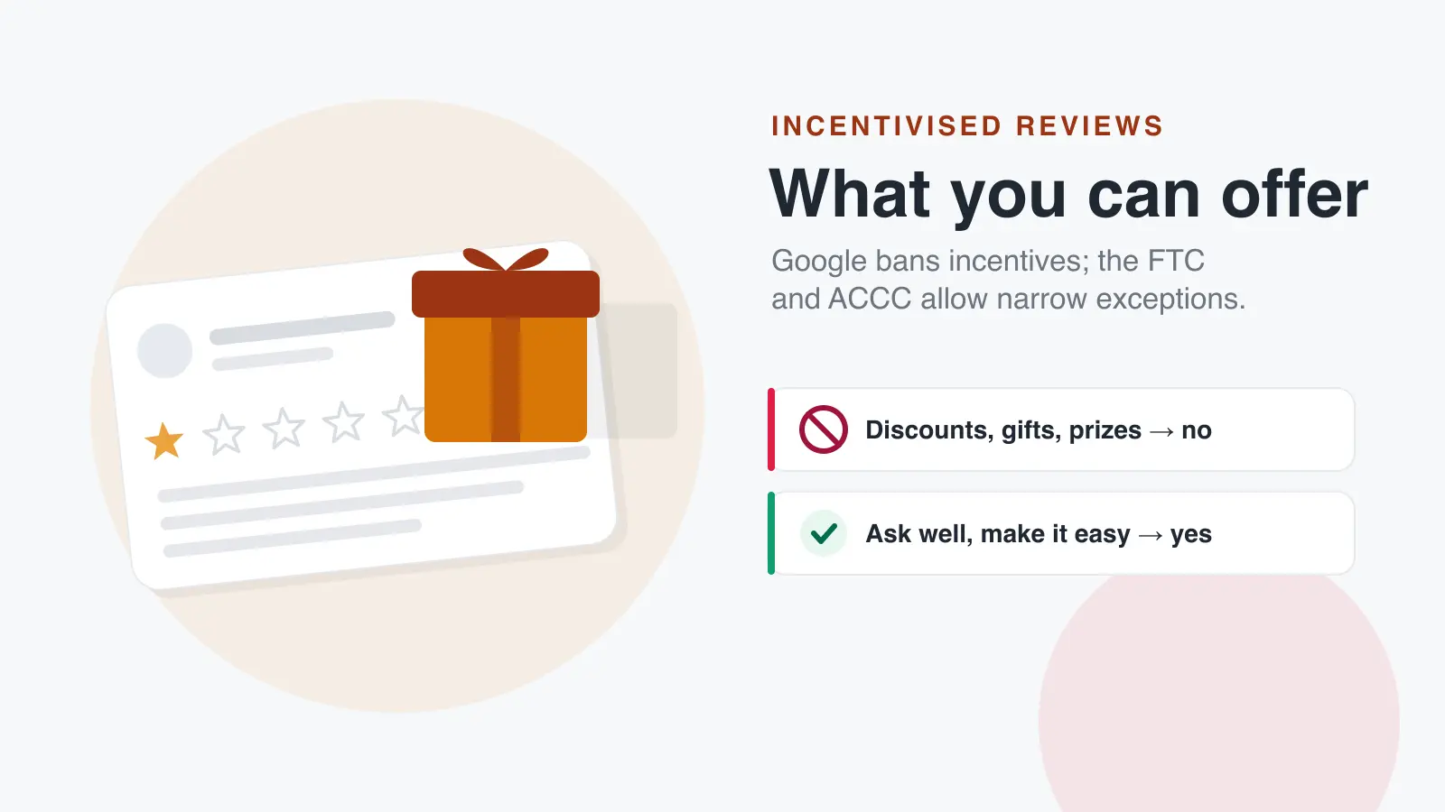 Infographic: Google bans incentives such as discounts and gifts for reviews — ask every customer instead