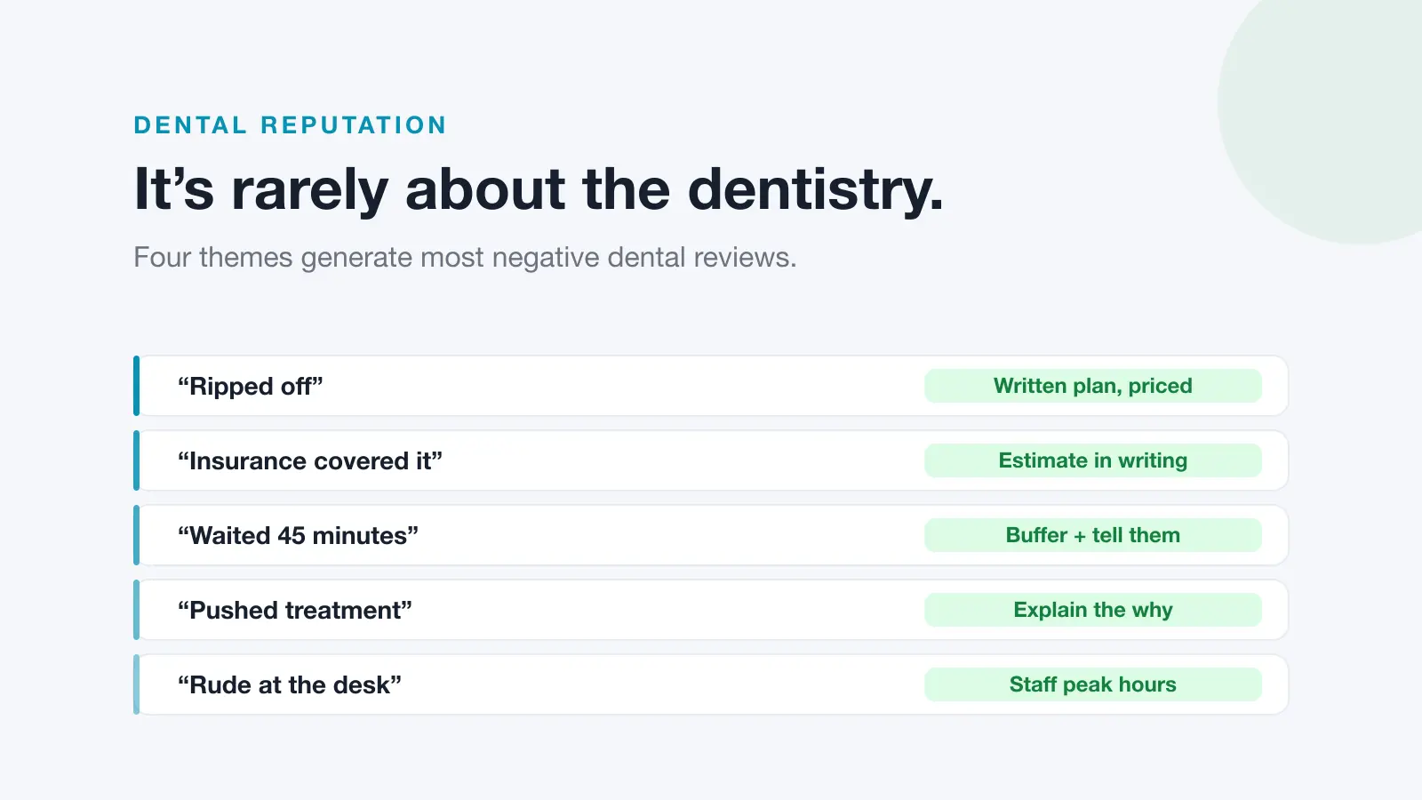 Checklist of the four recurring dental review complaints and the operational fix for each