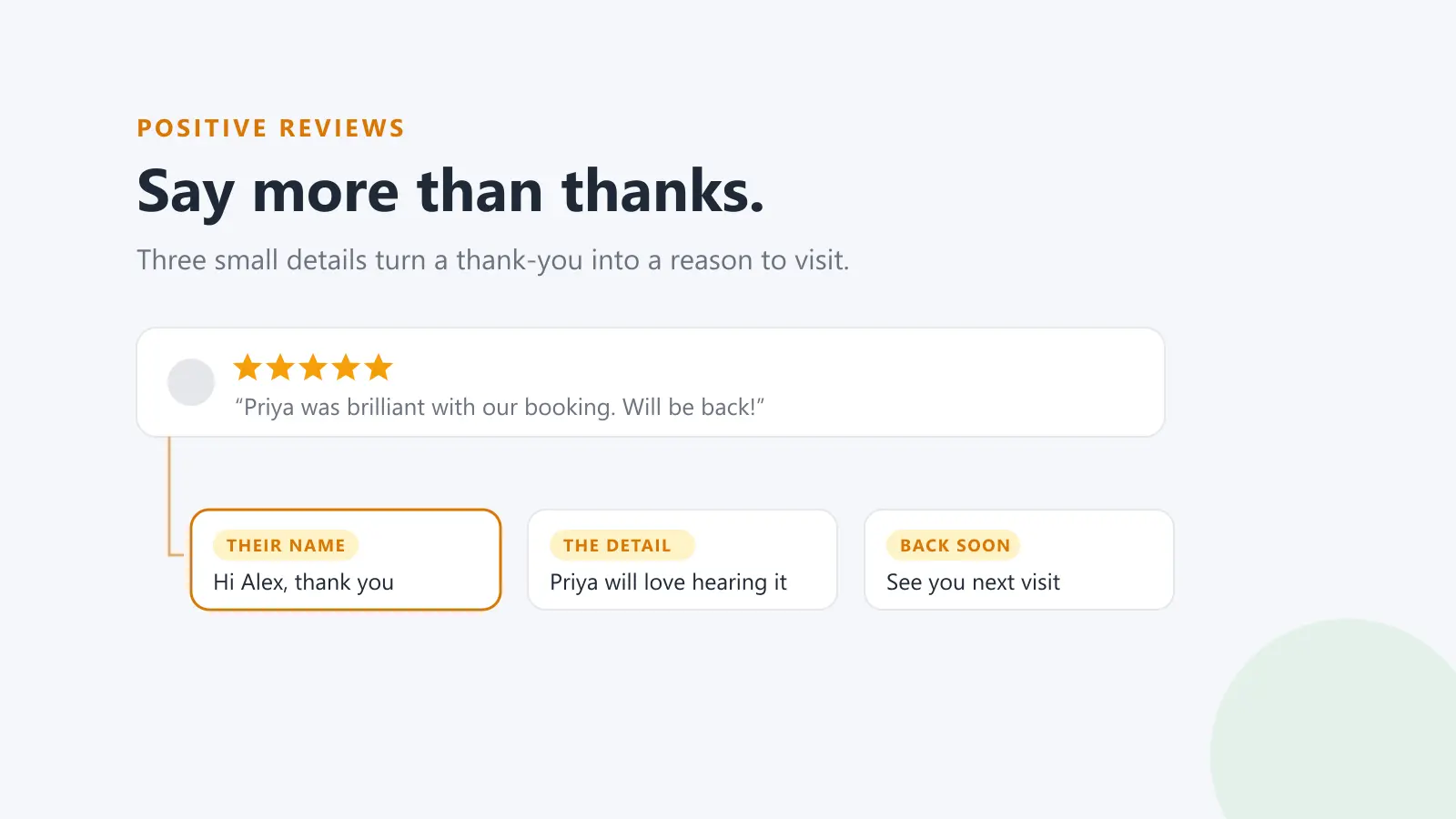 A five-star review and the three parts of a good reply: their name, the detail, and an invitation back