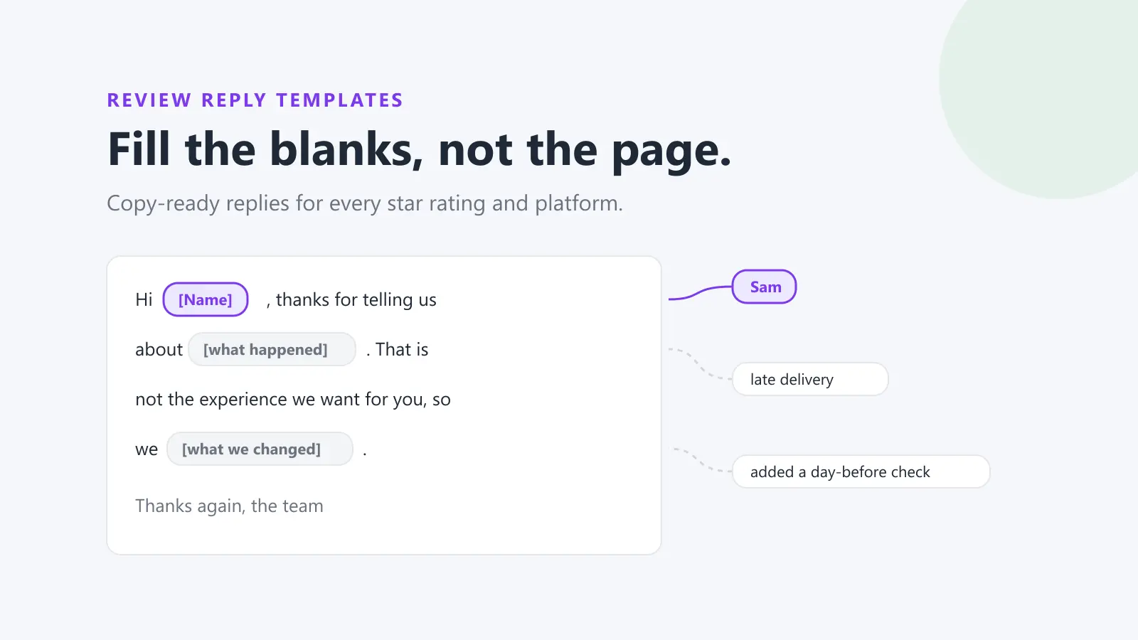 A review reply template with blanks for the customer's name, what happened and what changed, each being filled in